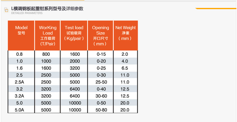 樱花草在线社区www中国L型横吊钢板起重钳参数